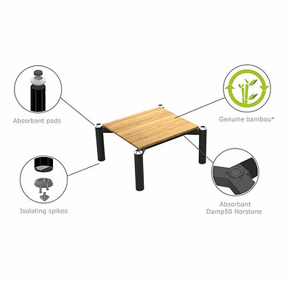 NorStone NORSPI1HFBA Spider 1 Shelf