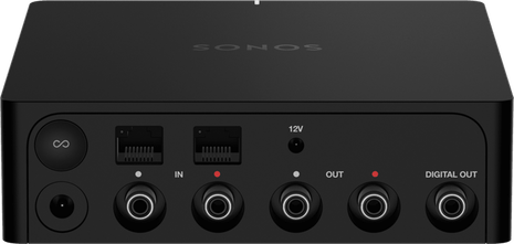 Sonos Port